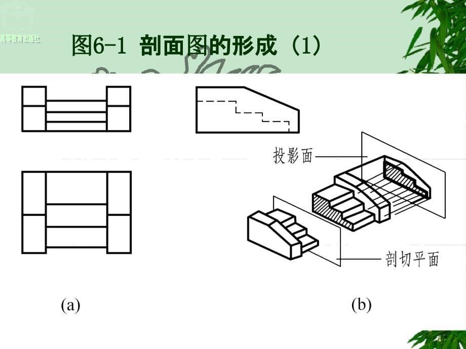 园林工程制图6-剖面图与断面图_第5页