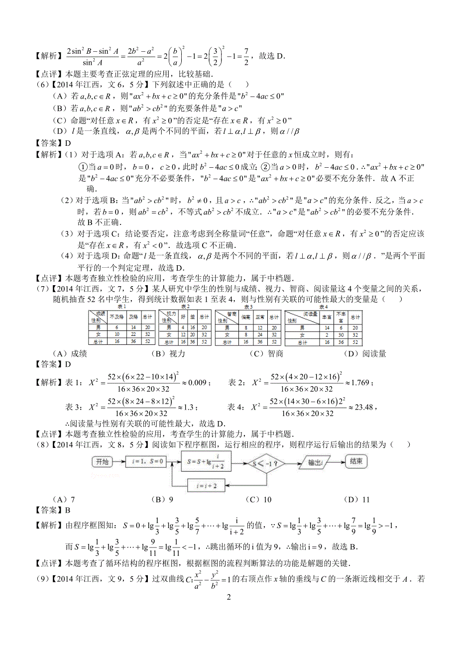 高考江西文科数学试题及答案word解析版_第2页