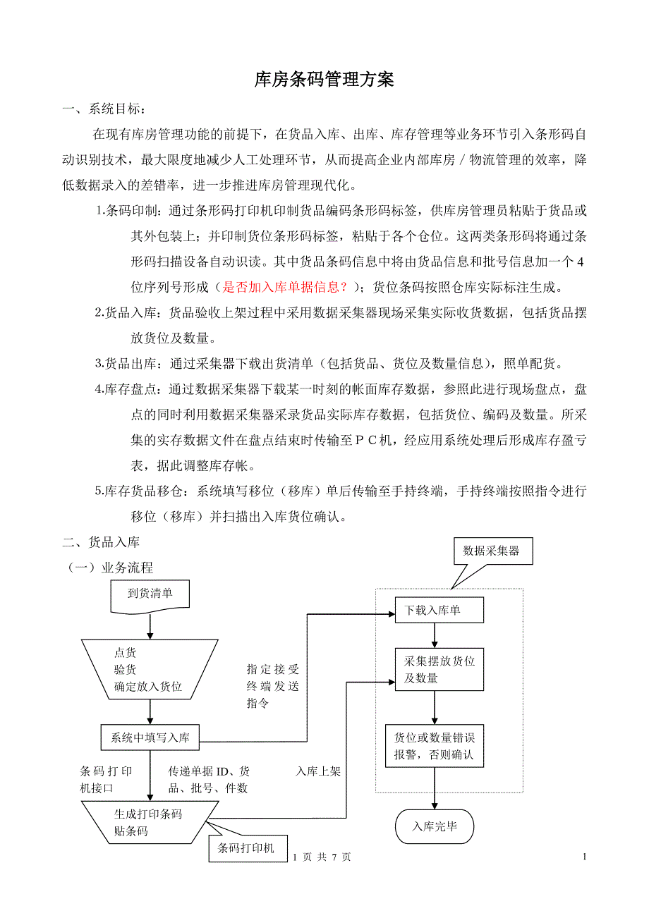 方向库房管理条码方案_第1页