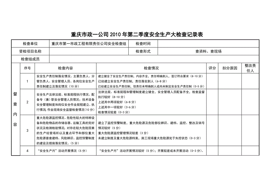 重庆政一公司第二季度安全生产大检查记录表_第1页
