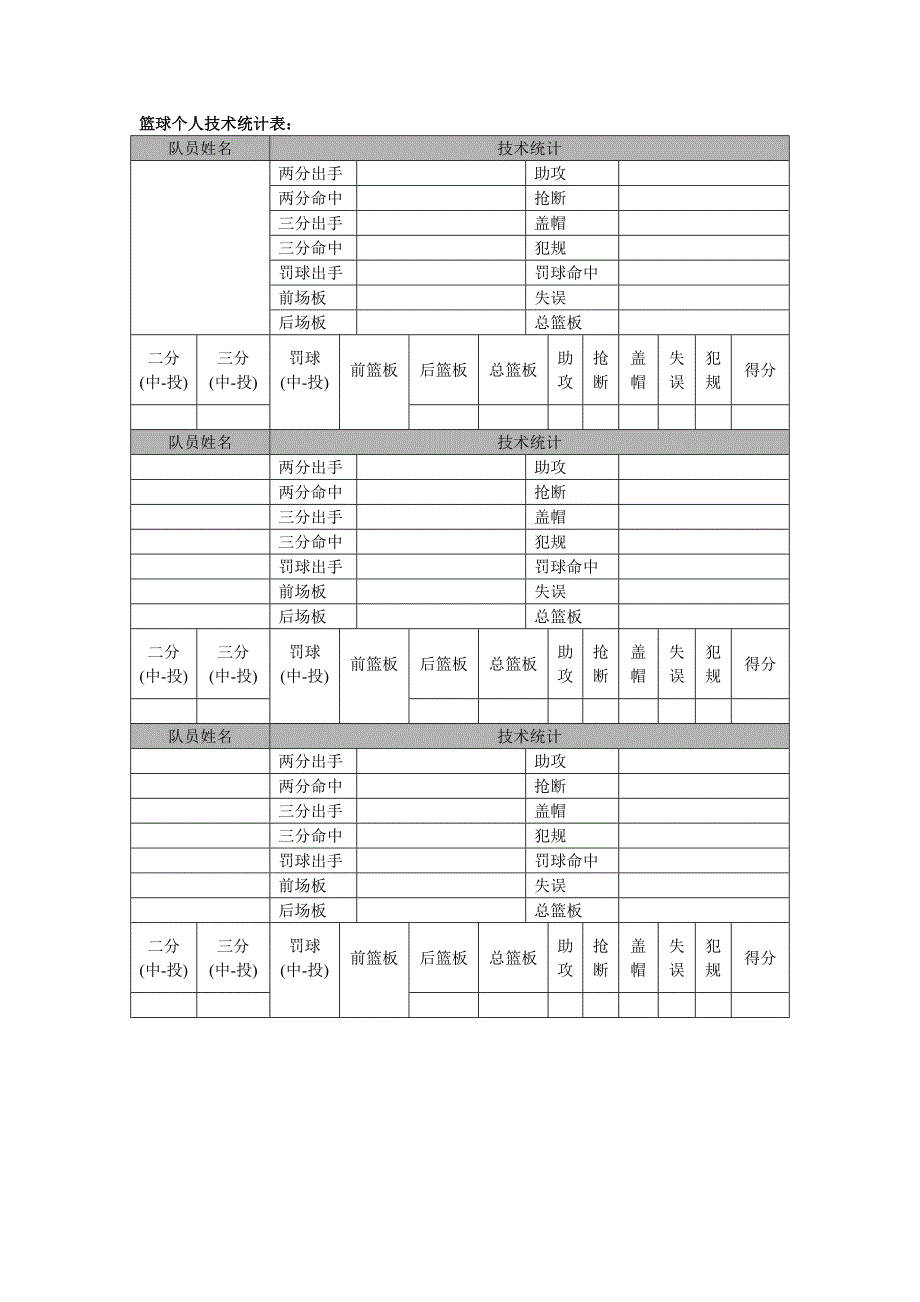 篮球个人技术统计表_第1页