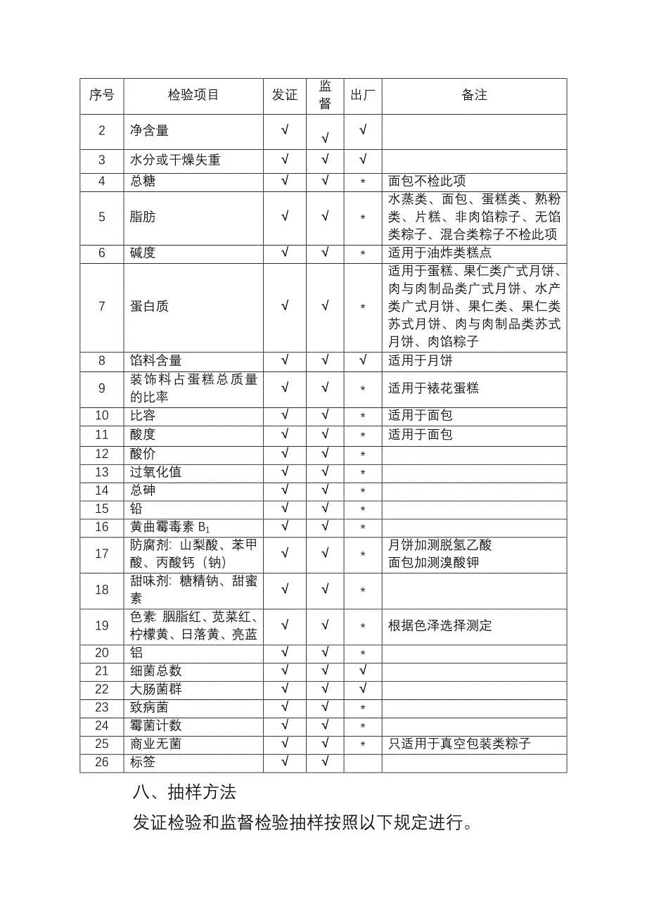 糕点生产许可证审查细则制度范本DOC格式_第5页