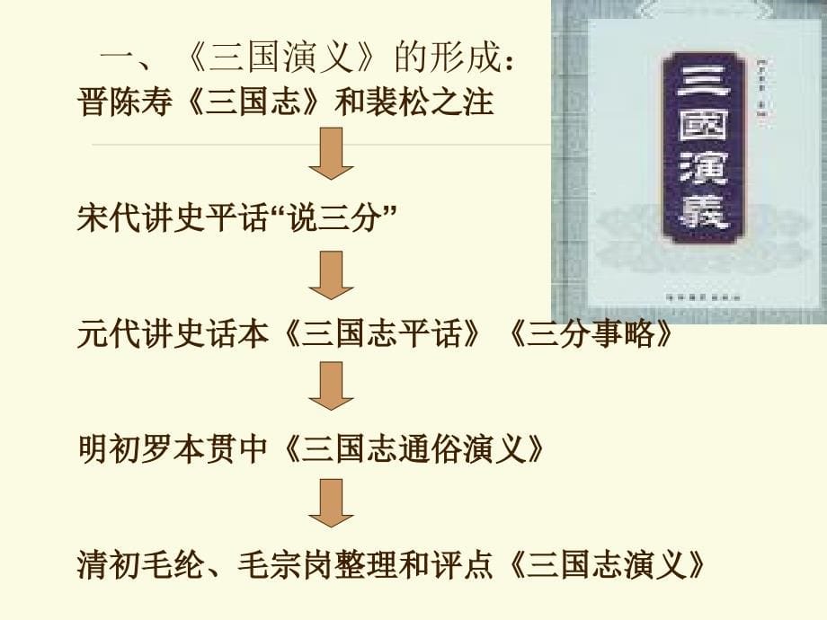 三国演义课件 精 华完 整版_第5页