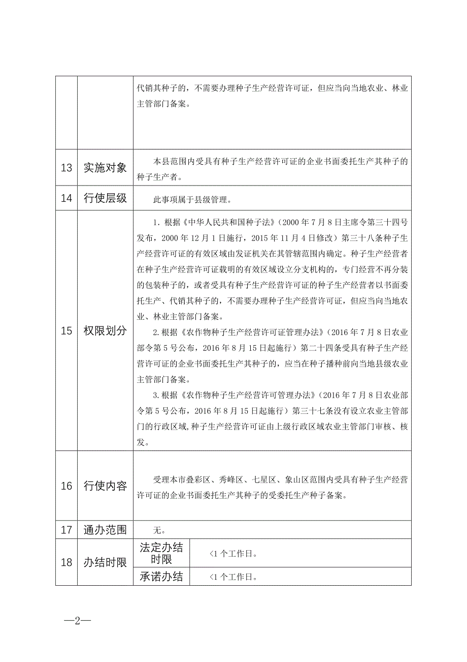 受具有种子生产经营许可证的企业(1)_第2页