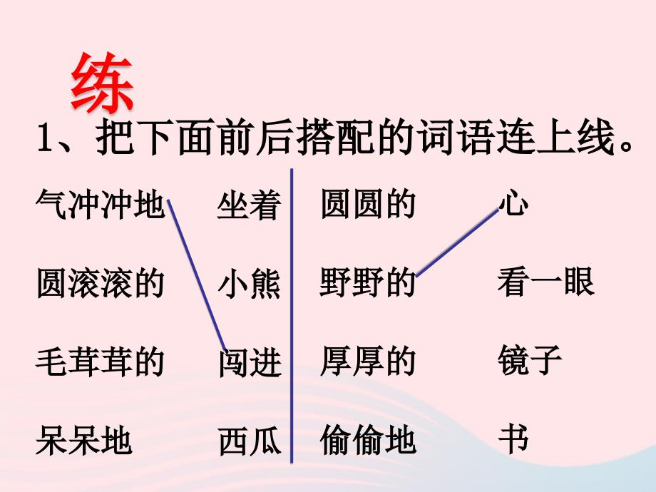 六年级语文下册《语文七色光六》教学课件教科版_第2页