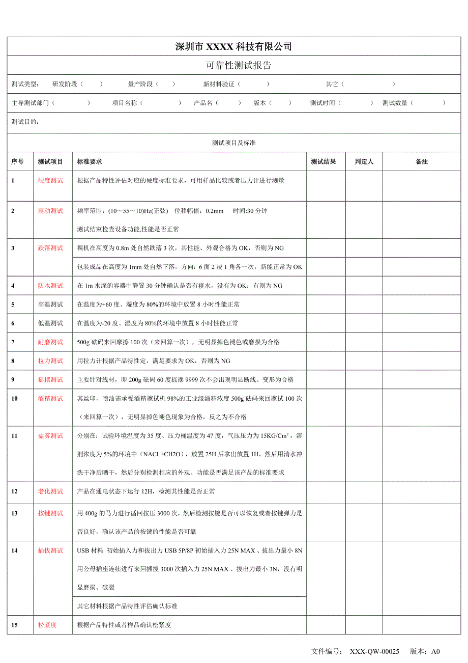 可靠性测试_第4页