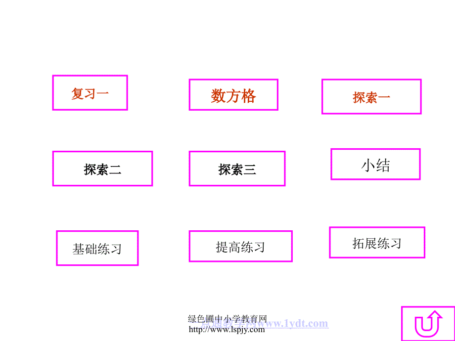 小学五年级上学期数学三角形面积的计算优质课课件_第3页