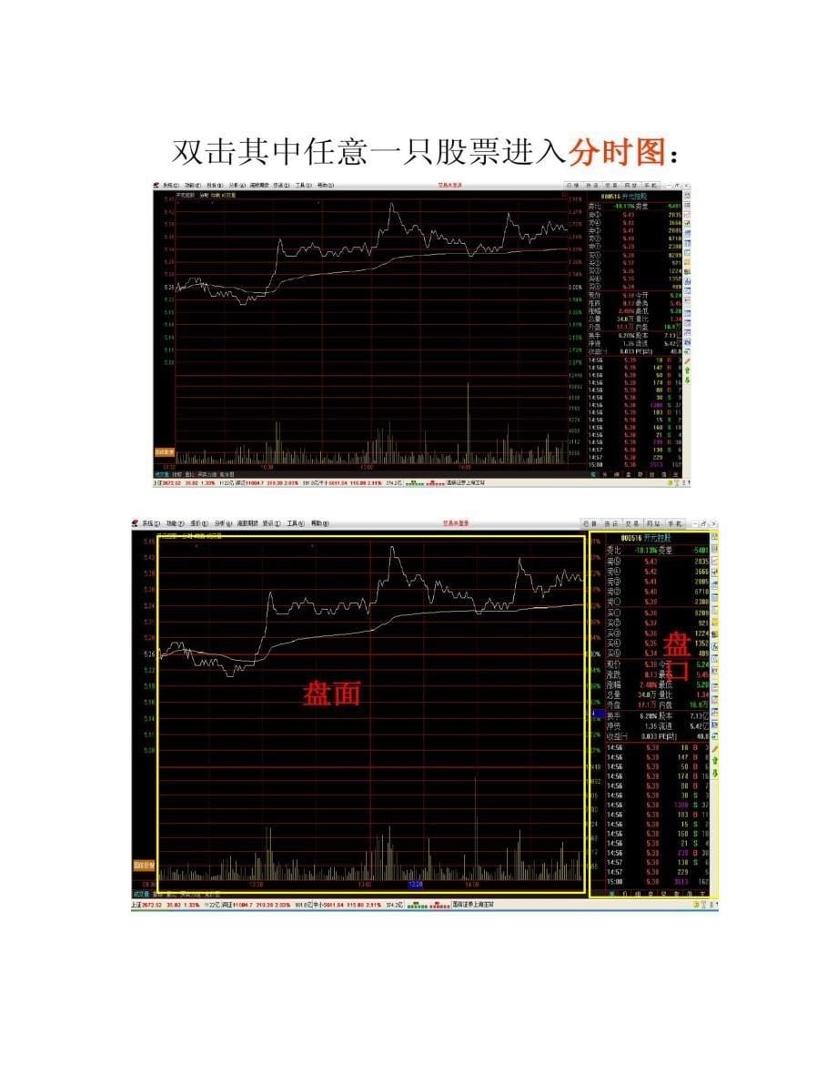 国信证券于经理青岛营业部金太阳网上交易软件使用简介(精)_第5页