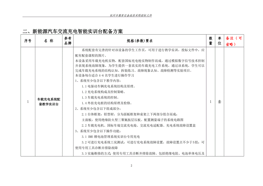 新能源汽车交流充电智能实训台2_第2页