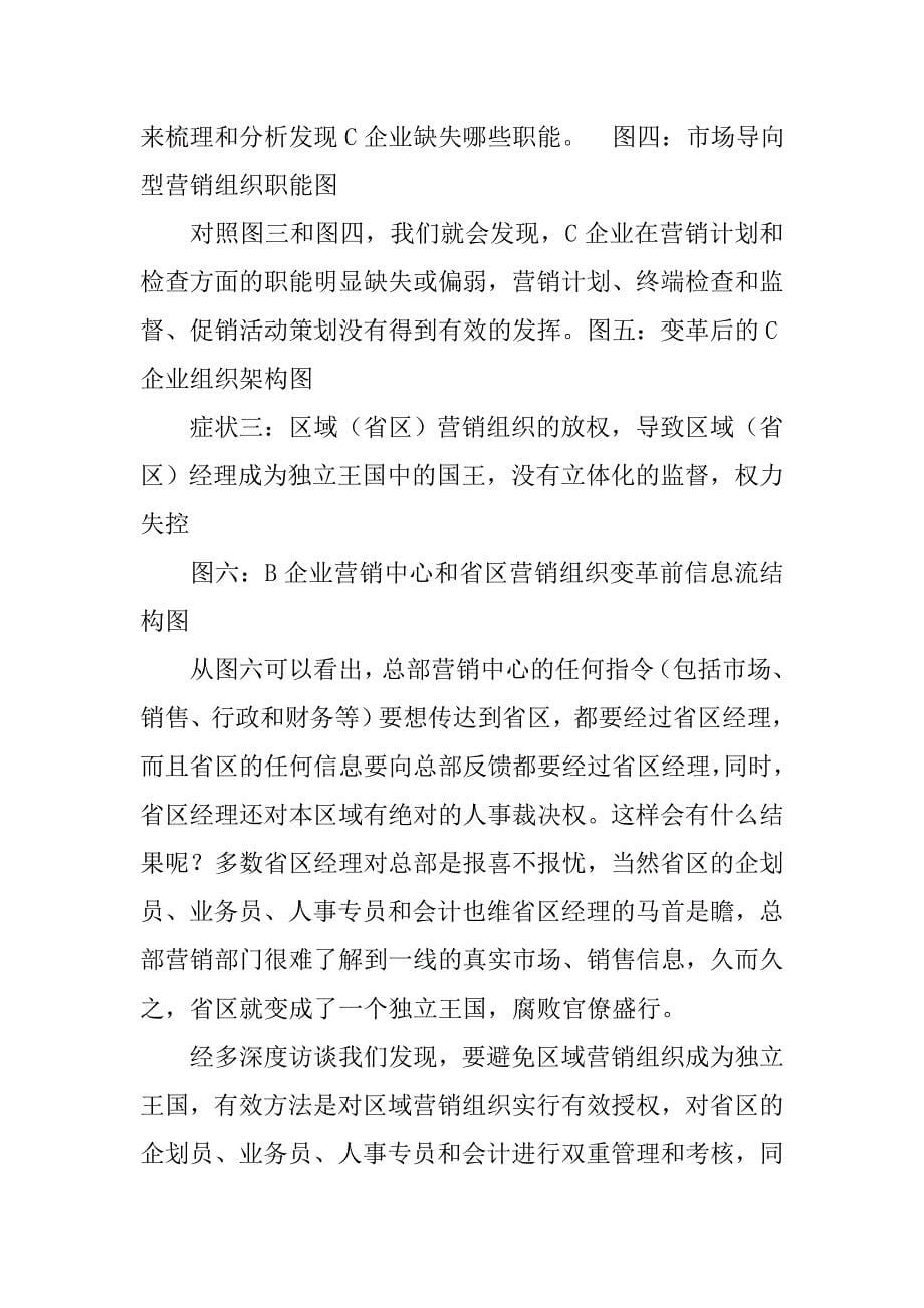 中小企业组织结构制度,实践_第5页