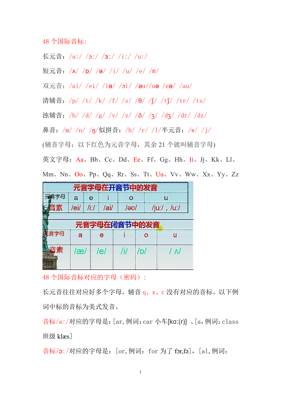 音标字母组合_第1页