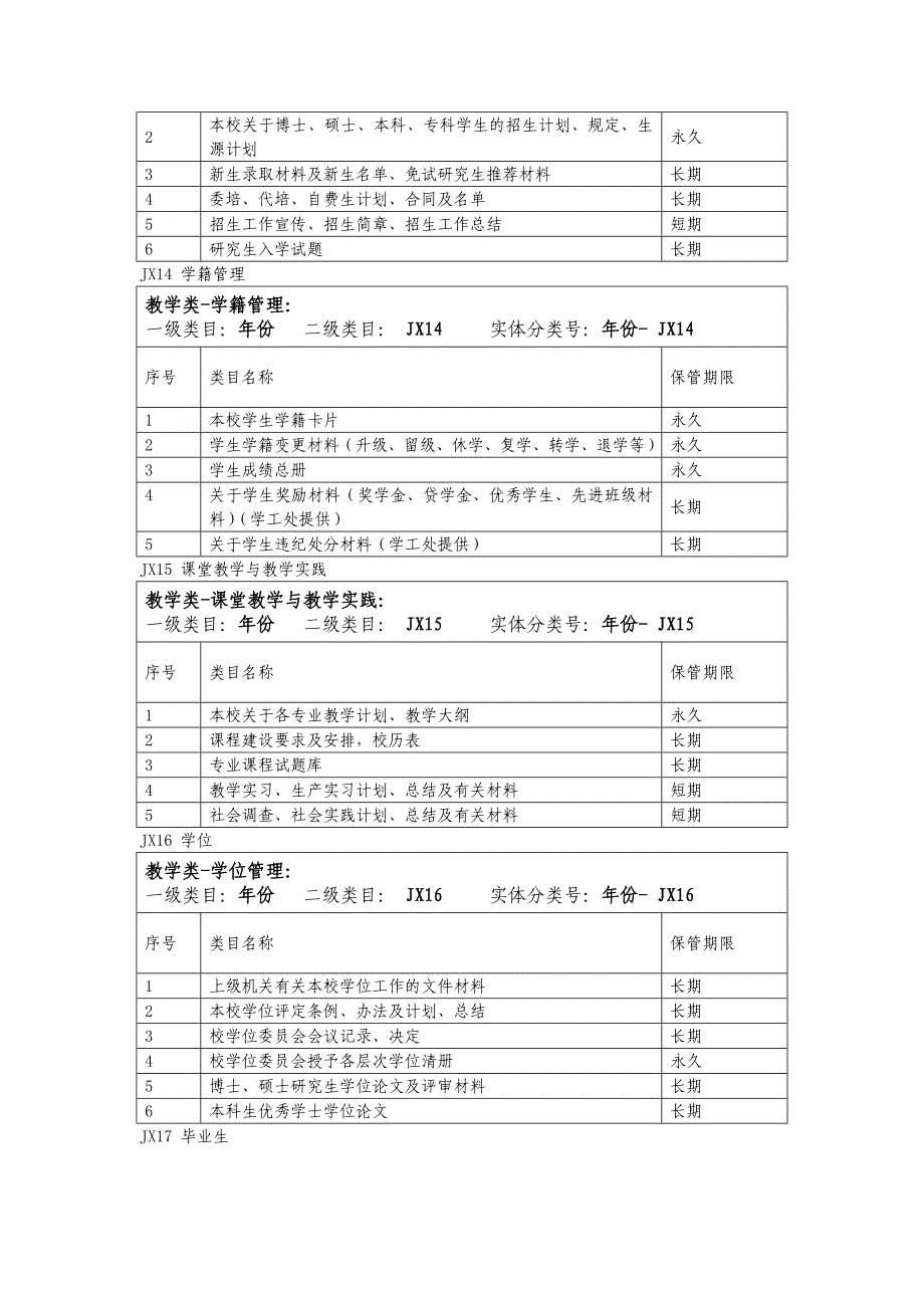 教务处研究生院归档范围-中国石油大学北京_第2页