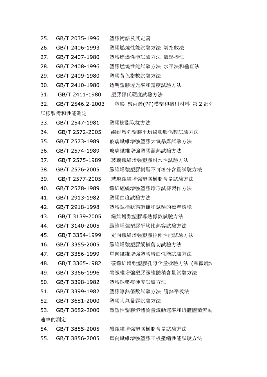 常用塑胶及塑胶制品检验标准_第2页