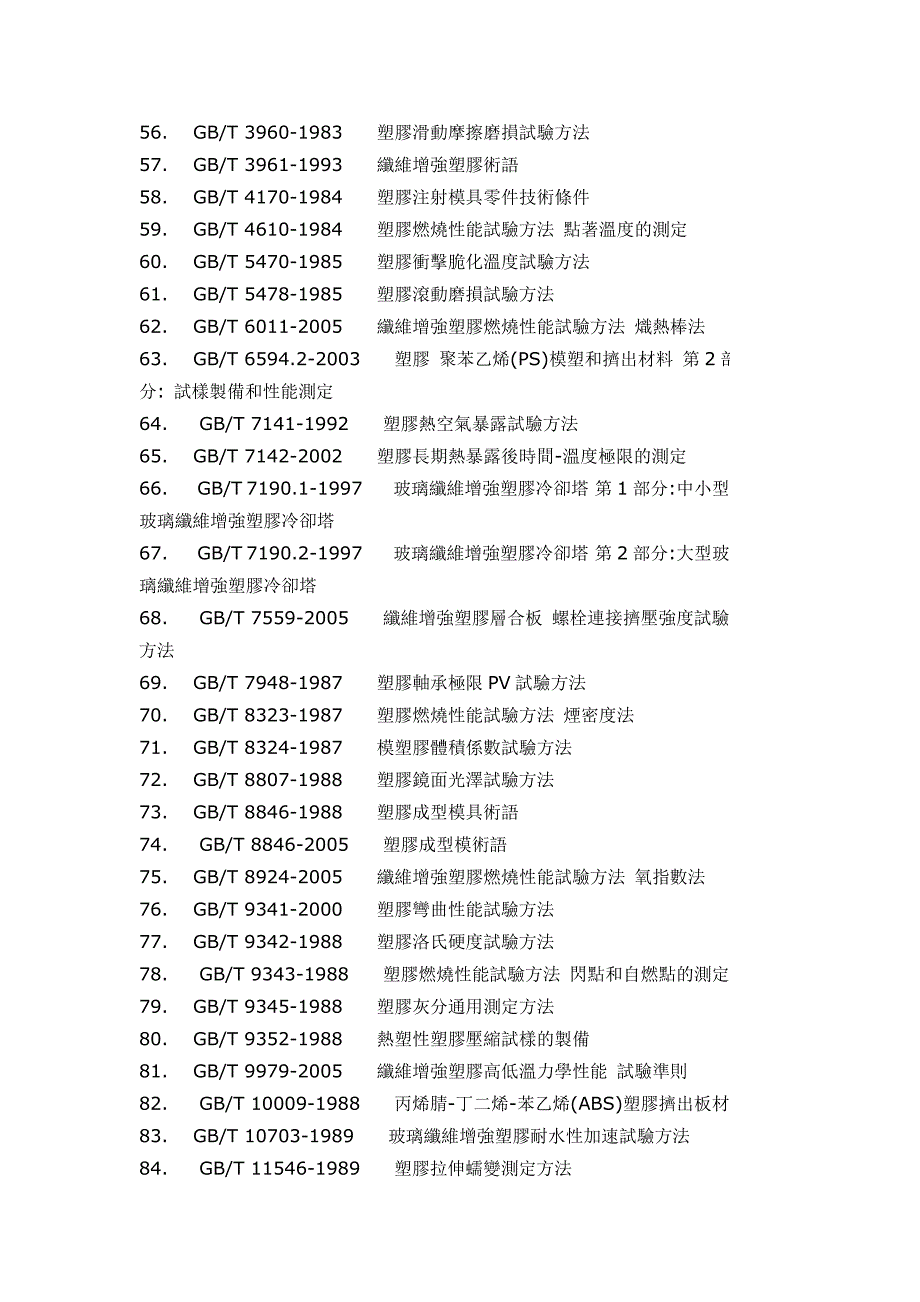 常用塑胶及塑胶制品检验标准_第3页