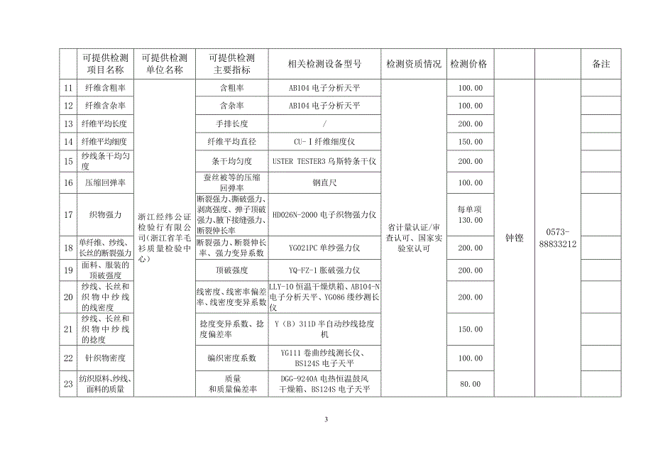 嘉兴检测服务资源汇总表_第3页