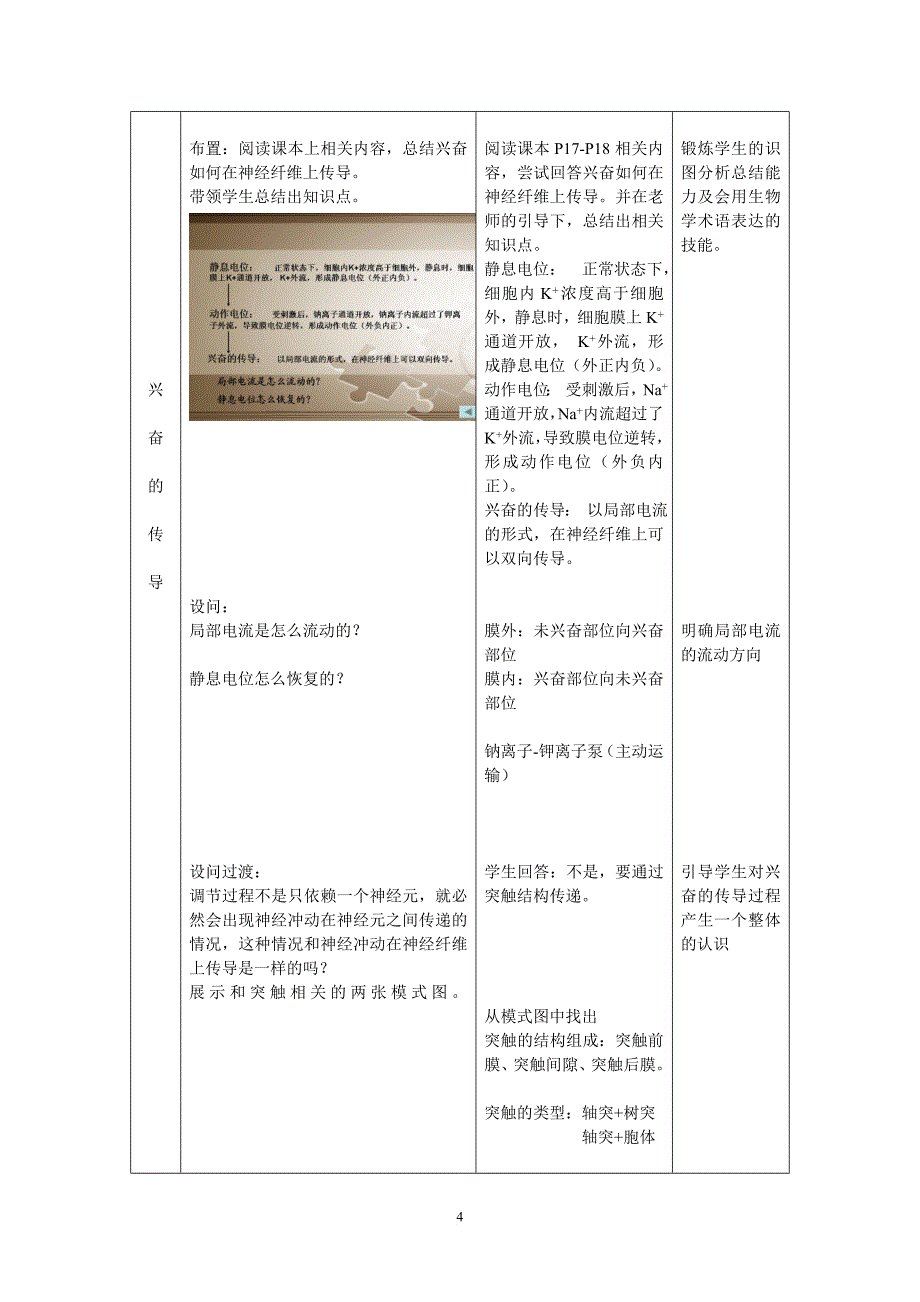 高中生物通过神经系统的调节复习课教学设计_第4页