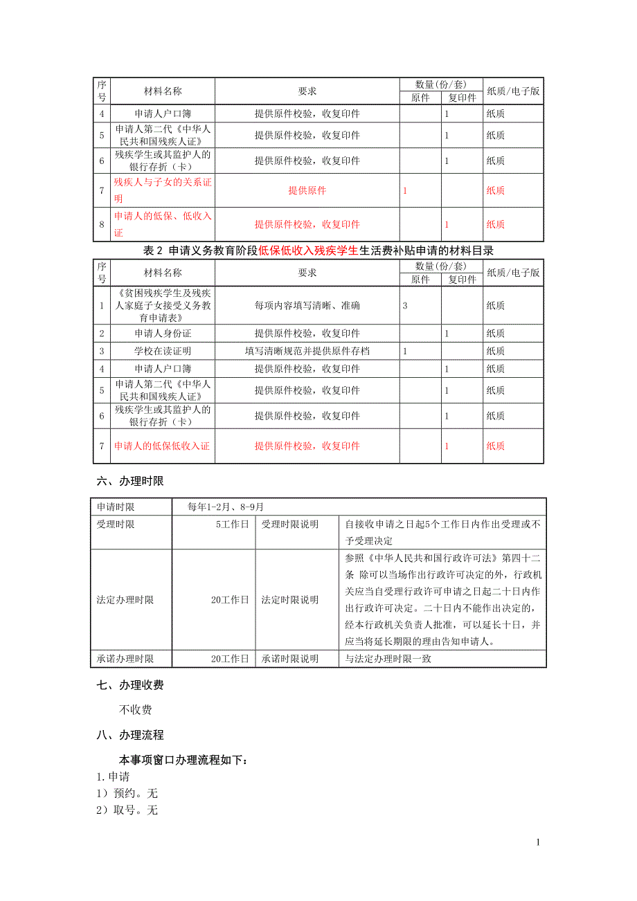 江门开平市公共服务标准事项编码KP03B011_第2页