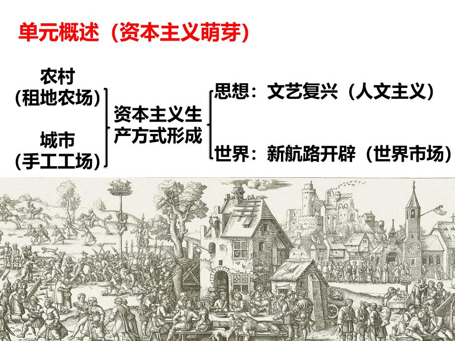 西欧经济和社会的发展_第2页