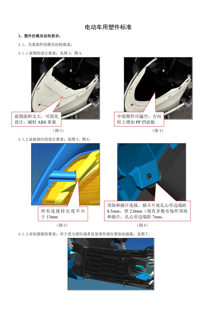 电动车用塑件标准_第1页