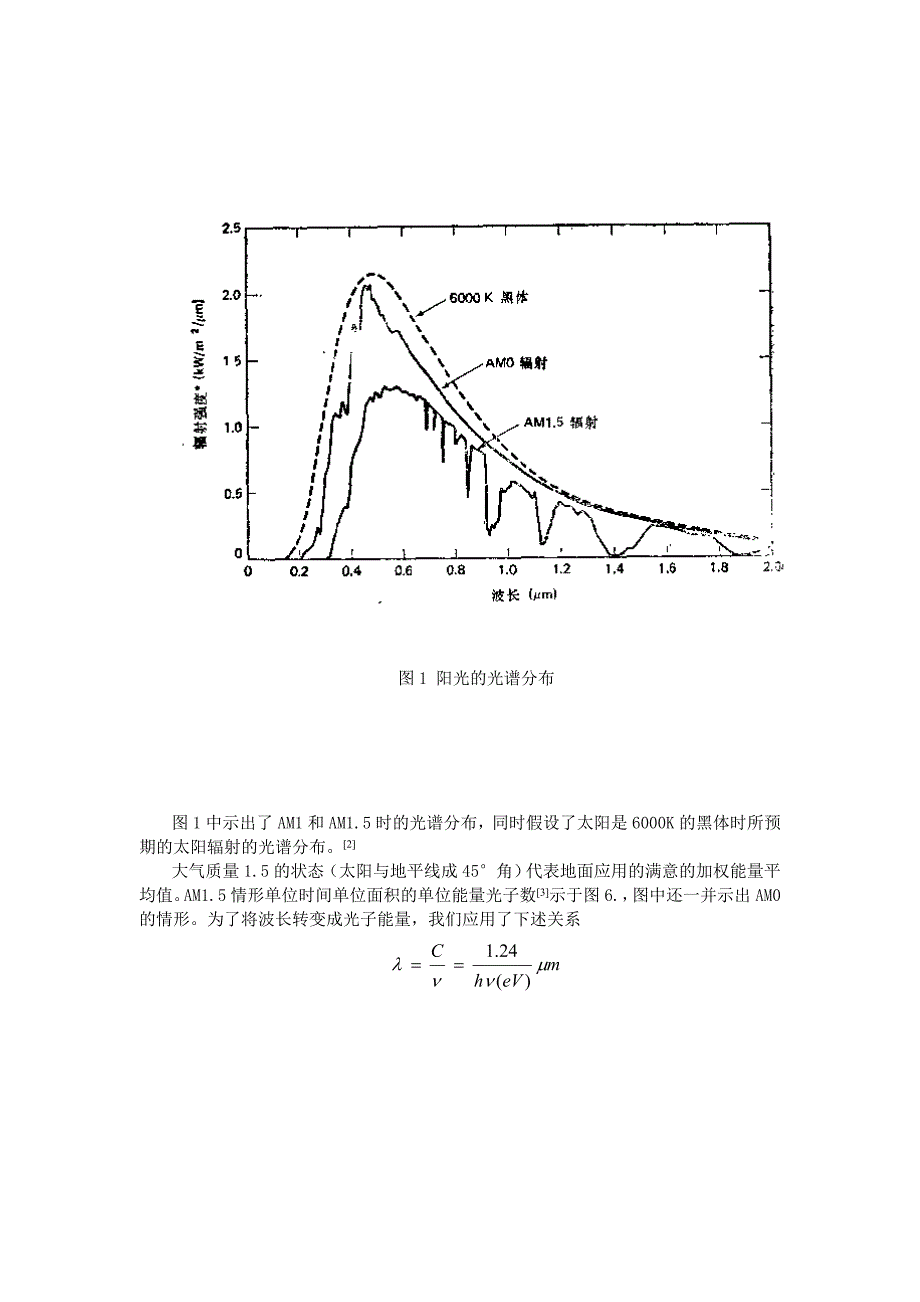 太阳能电池技术文献综述_第2页