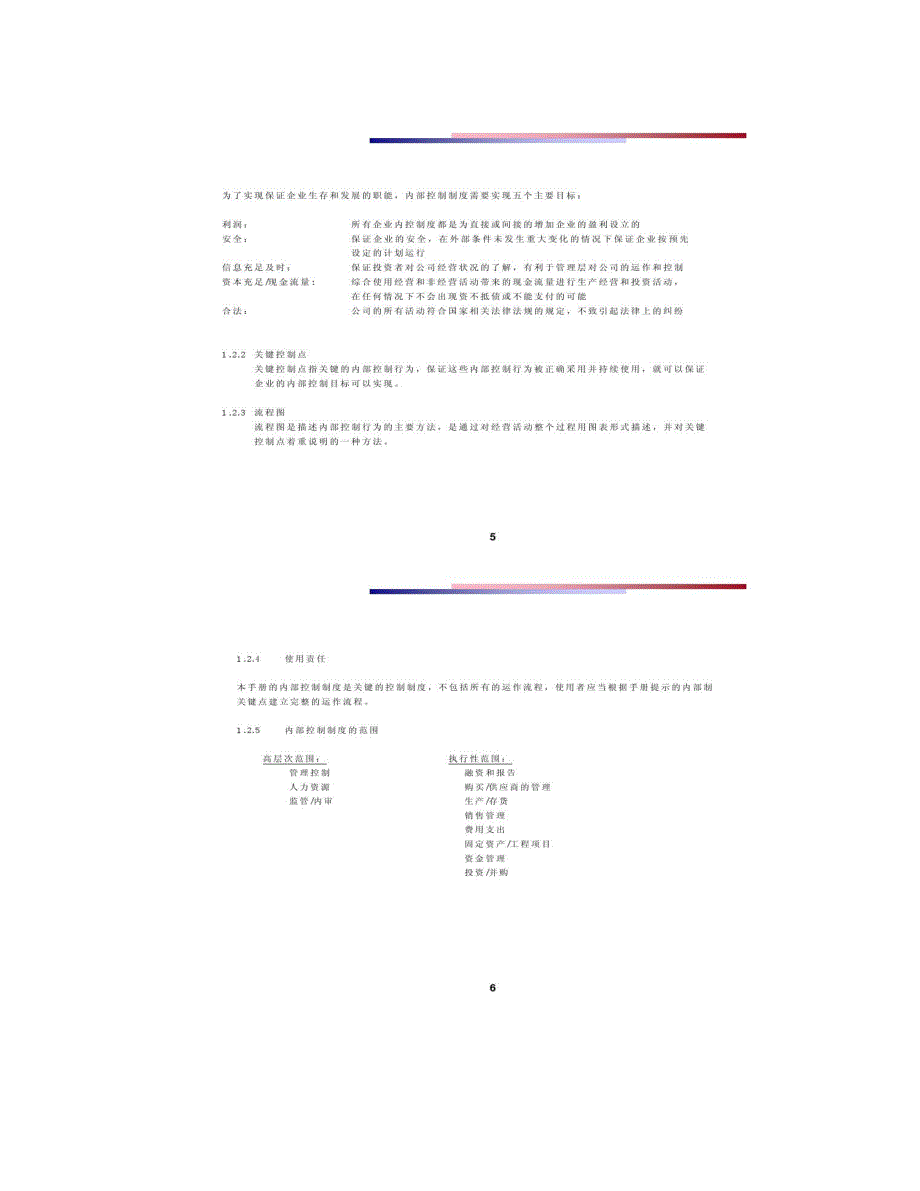 某投资公司内部控制制度流程图精_第3页