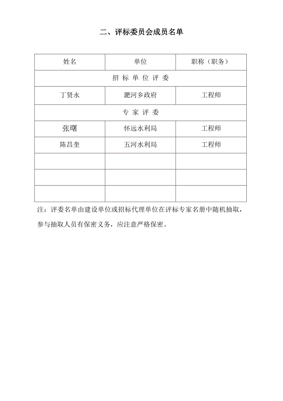 建筑工程评标报告_第3页