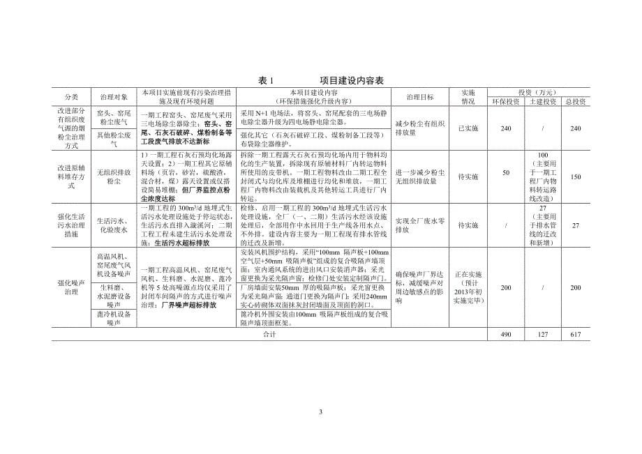 四川宏云建材有限公司_第5页