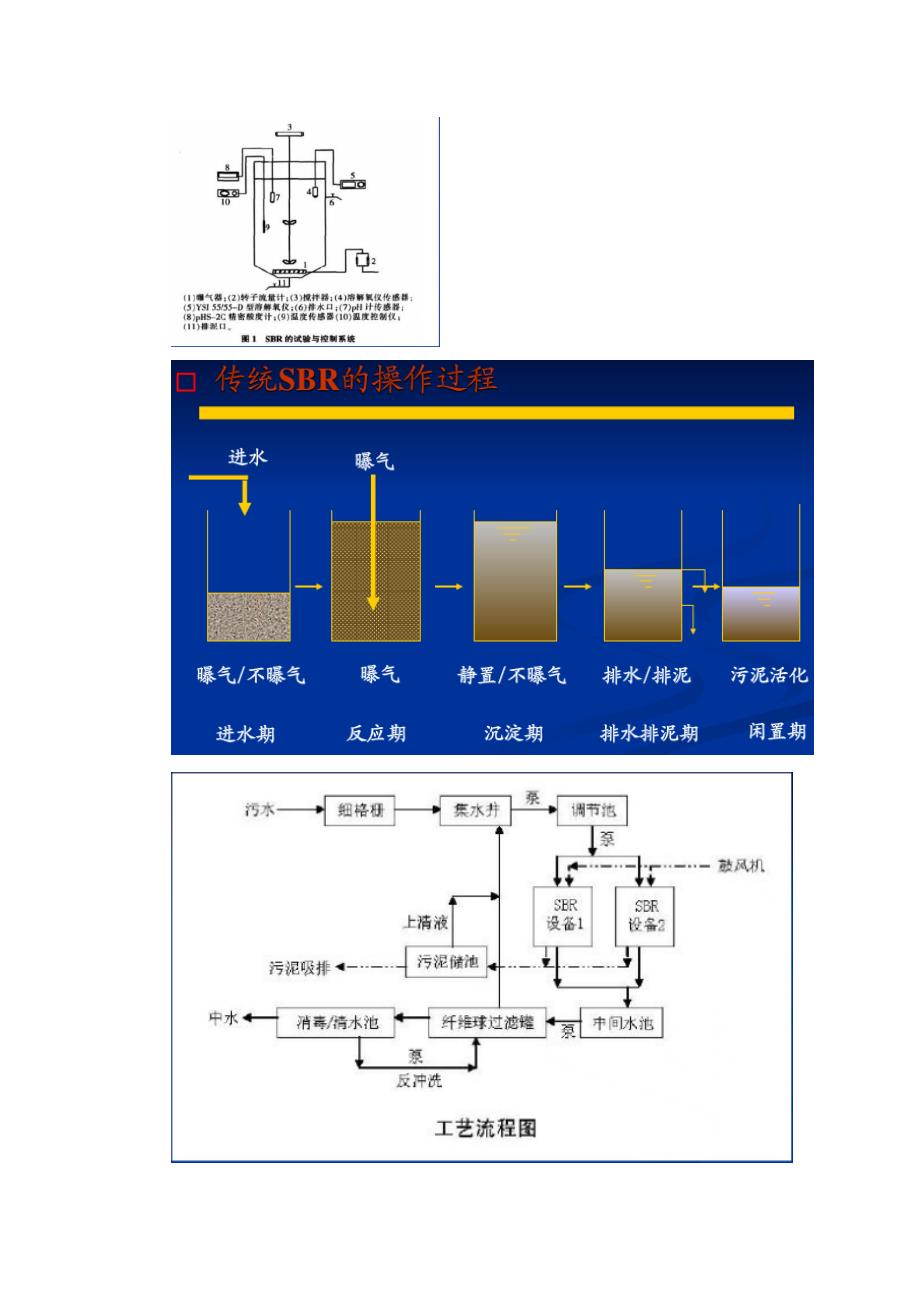 微生物处理污水方法资料_第3页