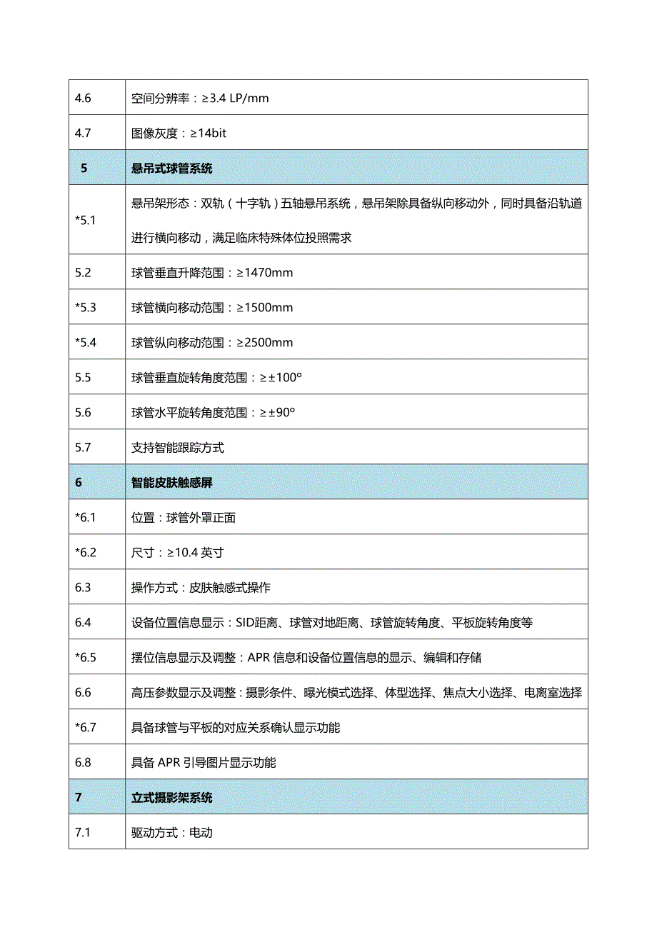 数字化医用X射线摄影设备技术参数及要求_第2页