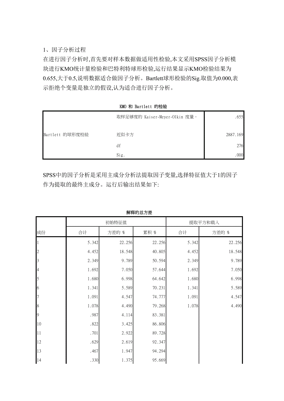 实证分析(1)_第1页