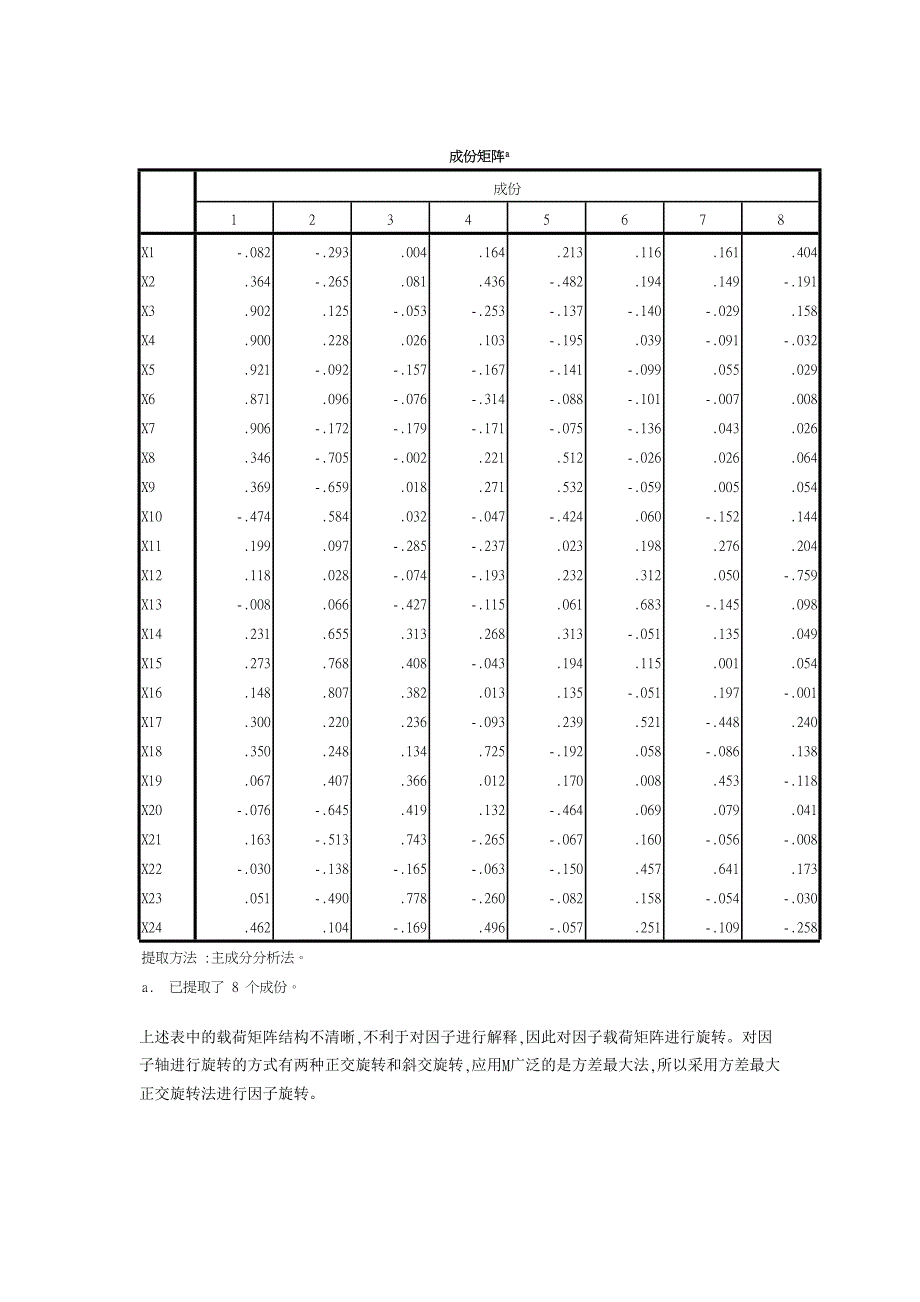 实证分析(1)_第3页