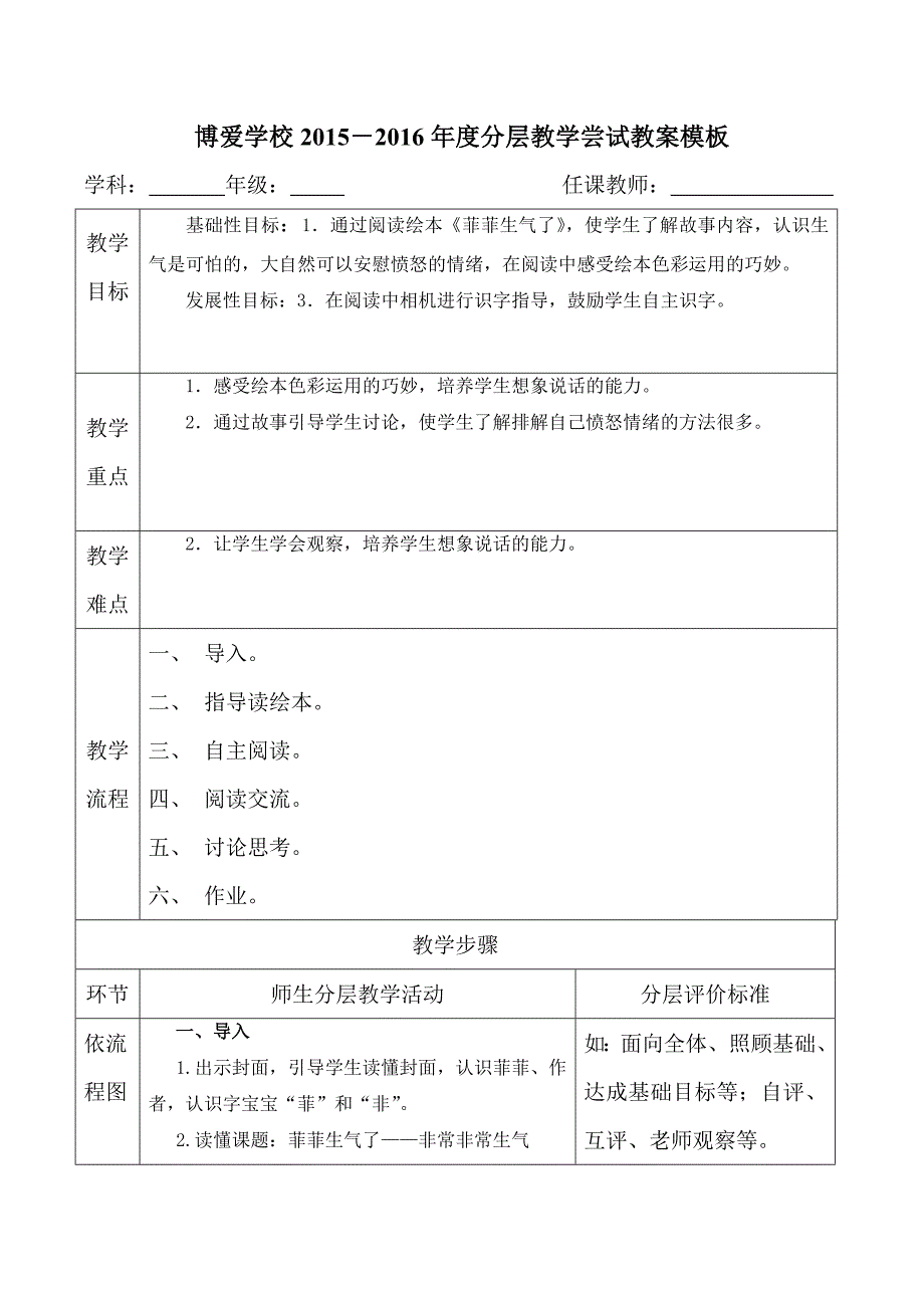 绘本故事《菲菲生气了》_第1页