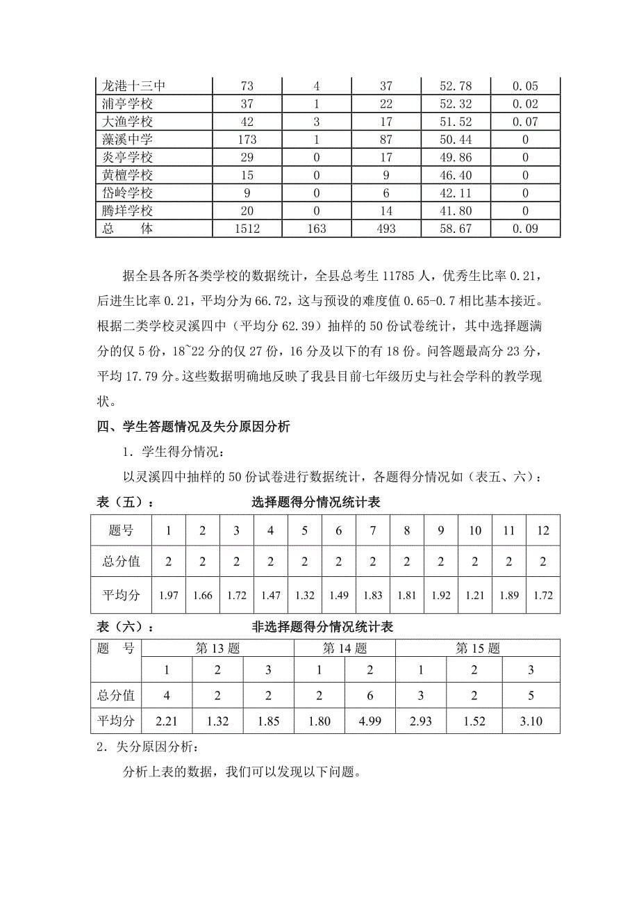 第一学期苍南县期末教学诊断性测试七年级历史与社会上试卷分析报告_第5页