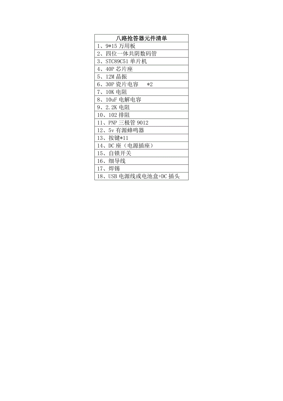 八路抢答器元件清单_第1页
