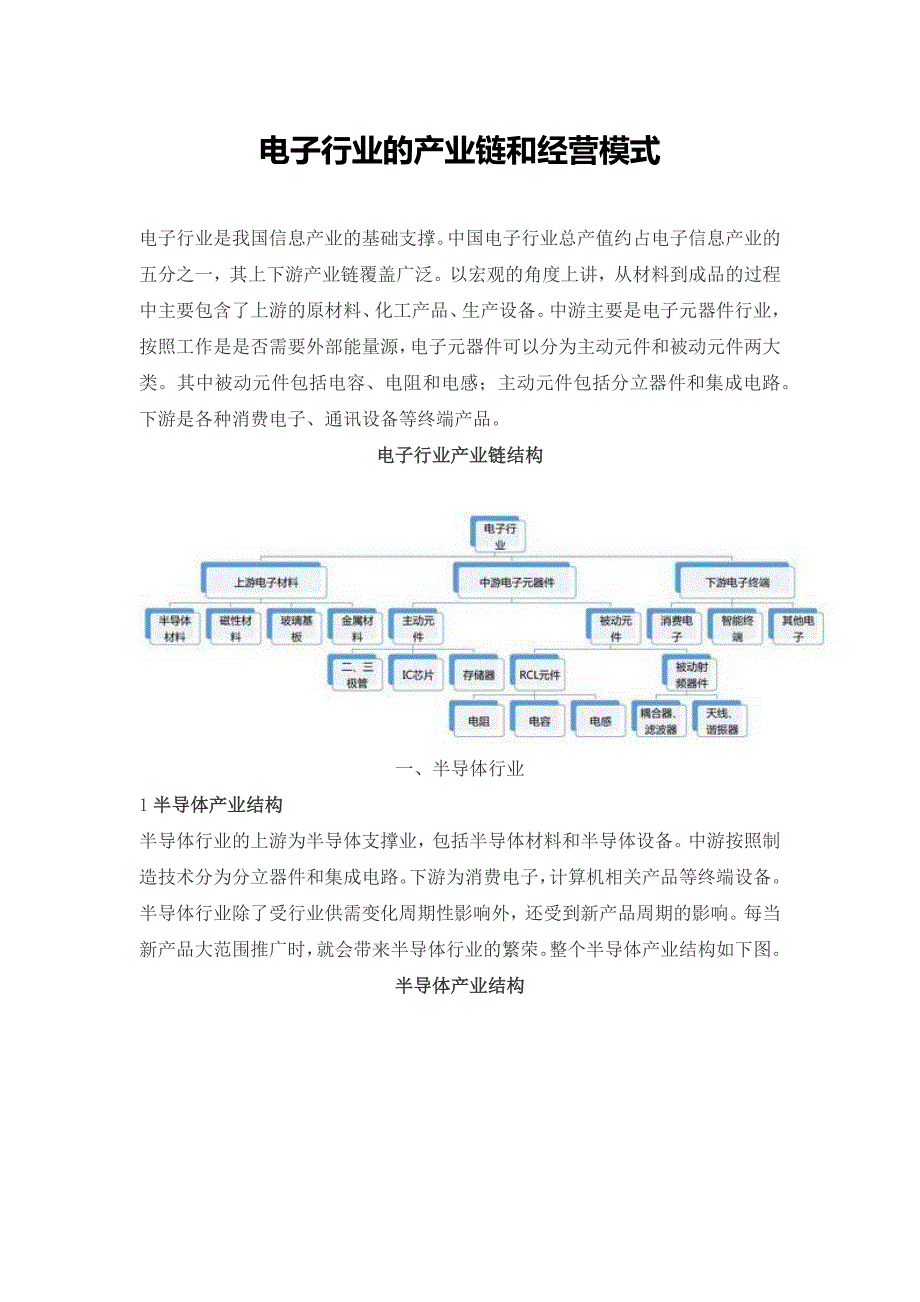 电子行业的产业链和经营模式2016_第1页