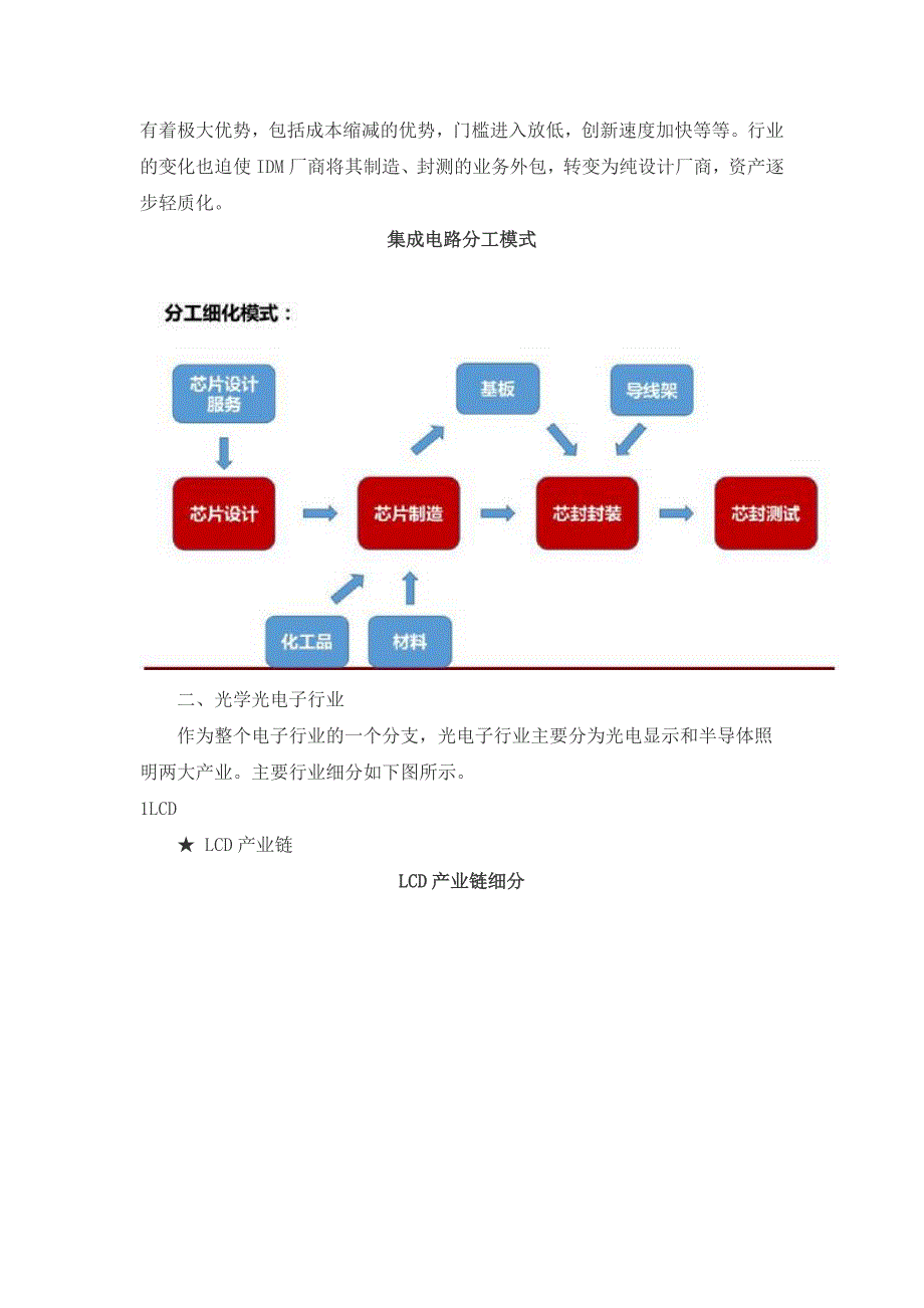 电子行业的产业链和经营模式2016_第4页