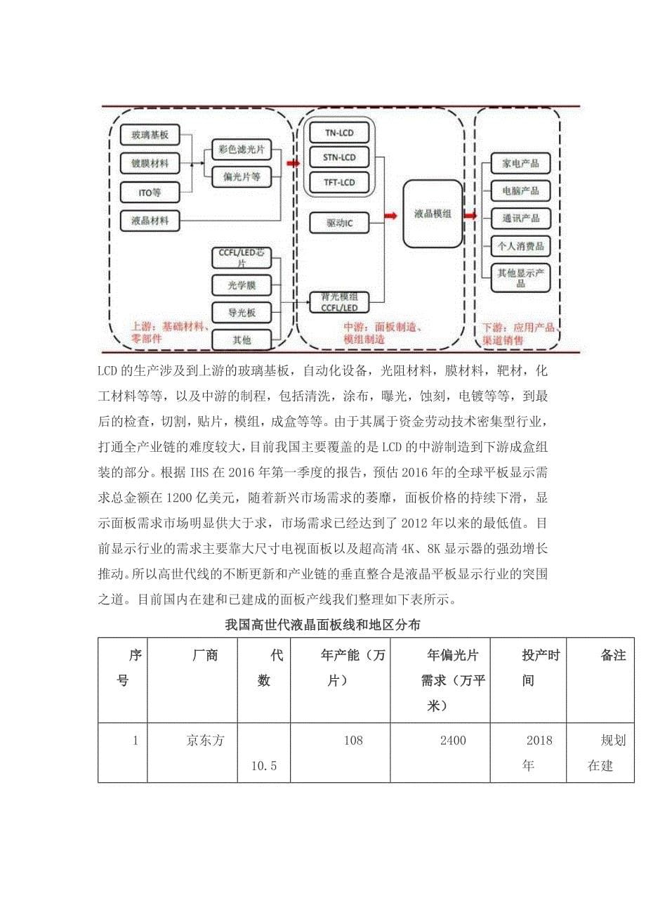 电子行业的产业链和经营模式2016_第5页