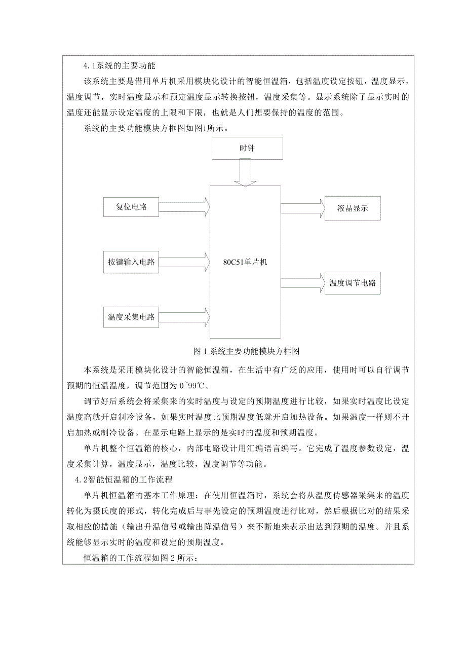 恒温控制系统开题报告资料_第3页