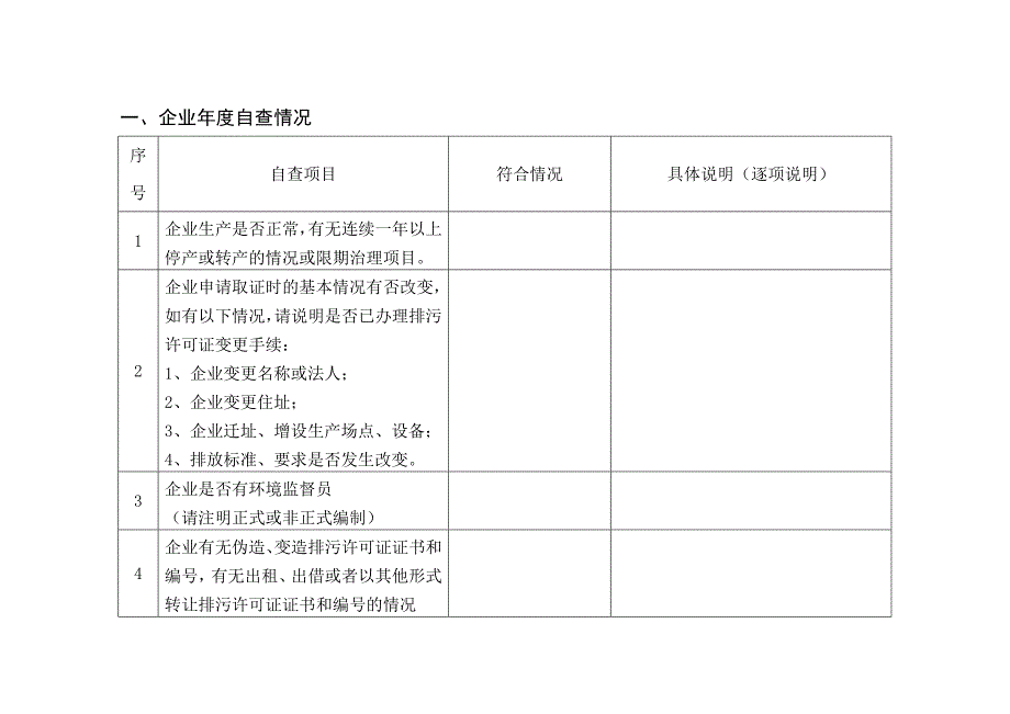 排放污染物许可证核查表_第3页