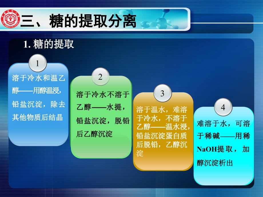 天然药化国家精品课程课件糖2章节_第2页