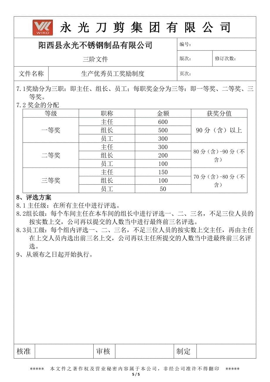 生产优秀员工奖励制度_第5页