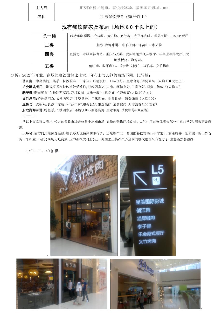 长沙综合体餐钦市场市调_第3页