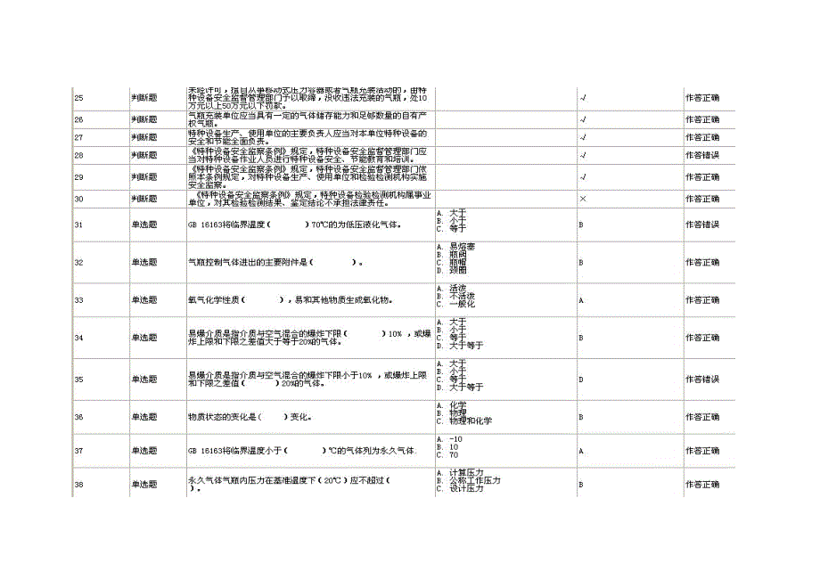 课题山东省特种设备作业人员考试系统用户使用手册_第2页