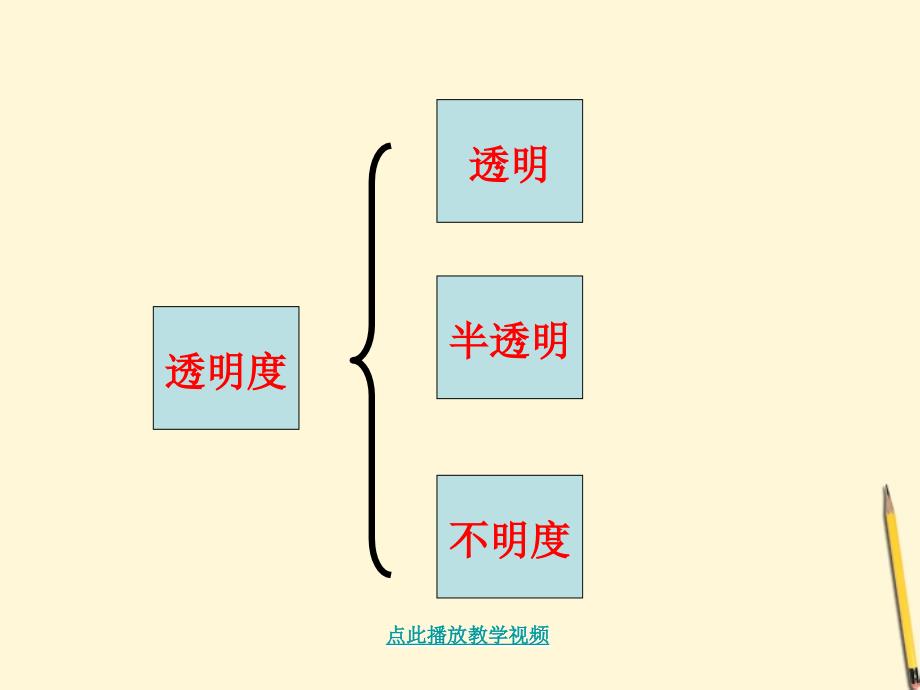 四年级科学下册观察描述矿物二2课件教科版1章节_第4页