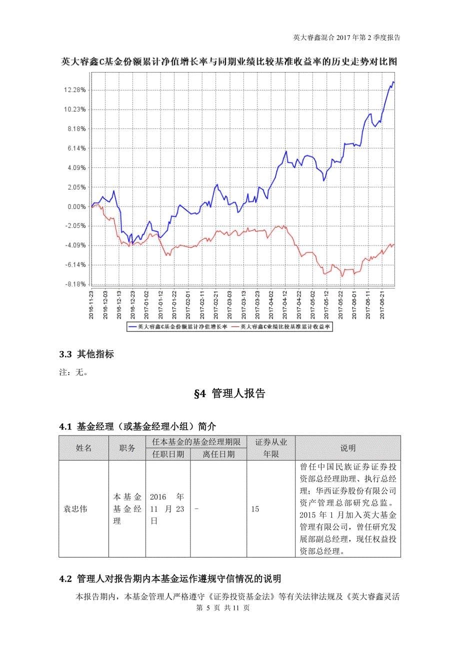 英大睿鑫灵活配置混合型投资基金第2季度报告_第5页