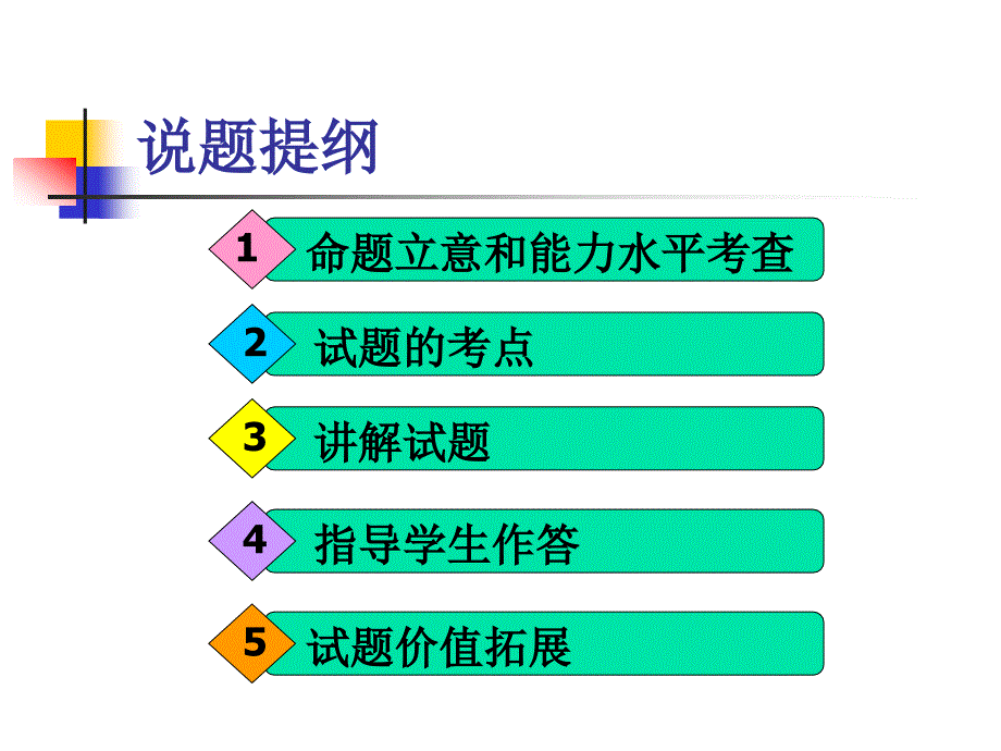 地理说题(3号初中组)_第4页