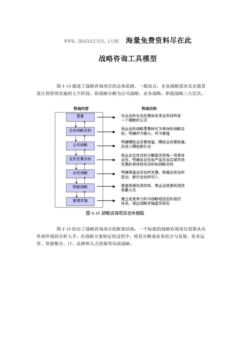 新华信-战略咨询工具模型_第1页