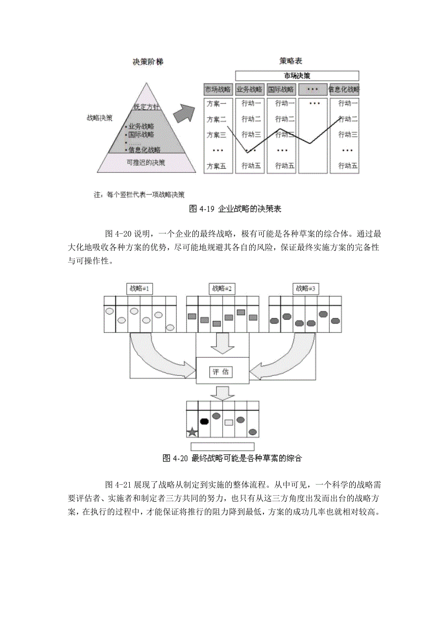 新华信-战略咨询工具模型_第4页