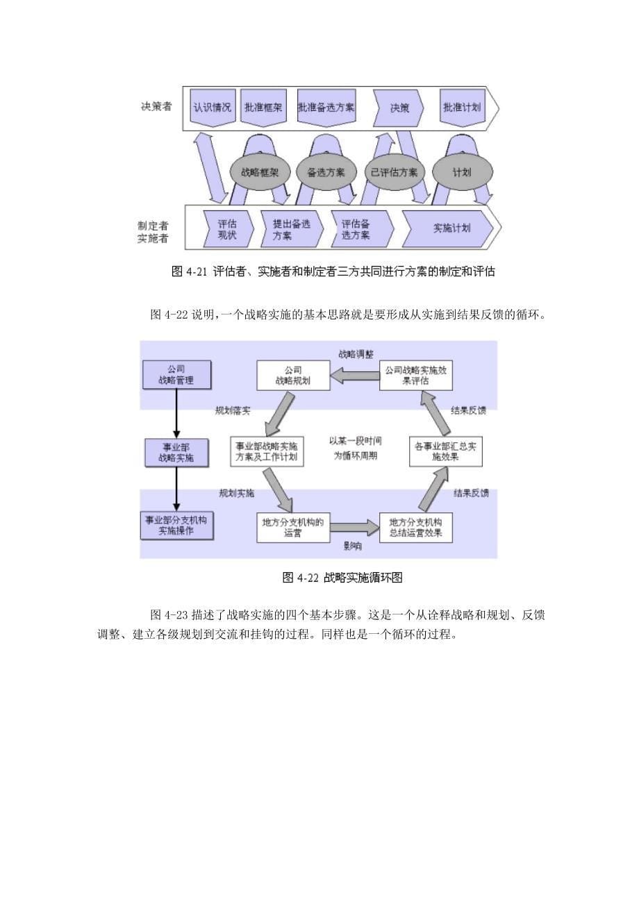 新华信-战略咨询工具模型_第5页