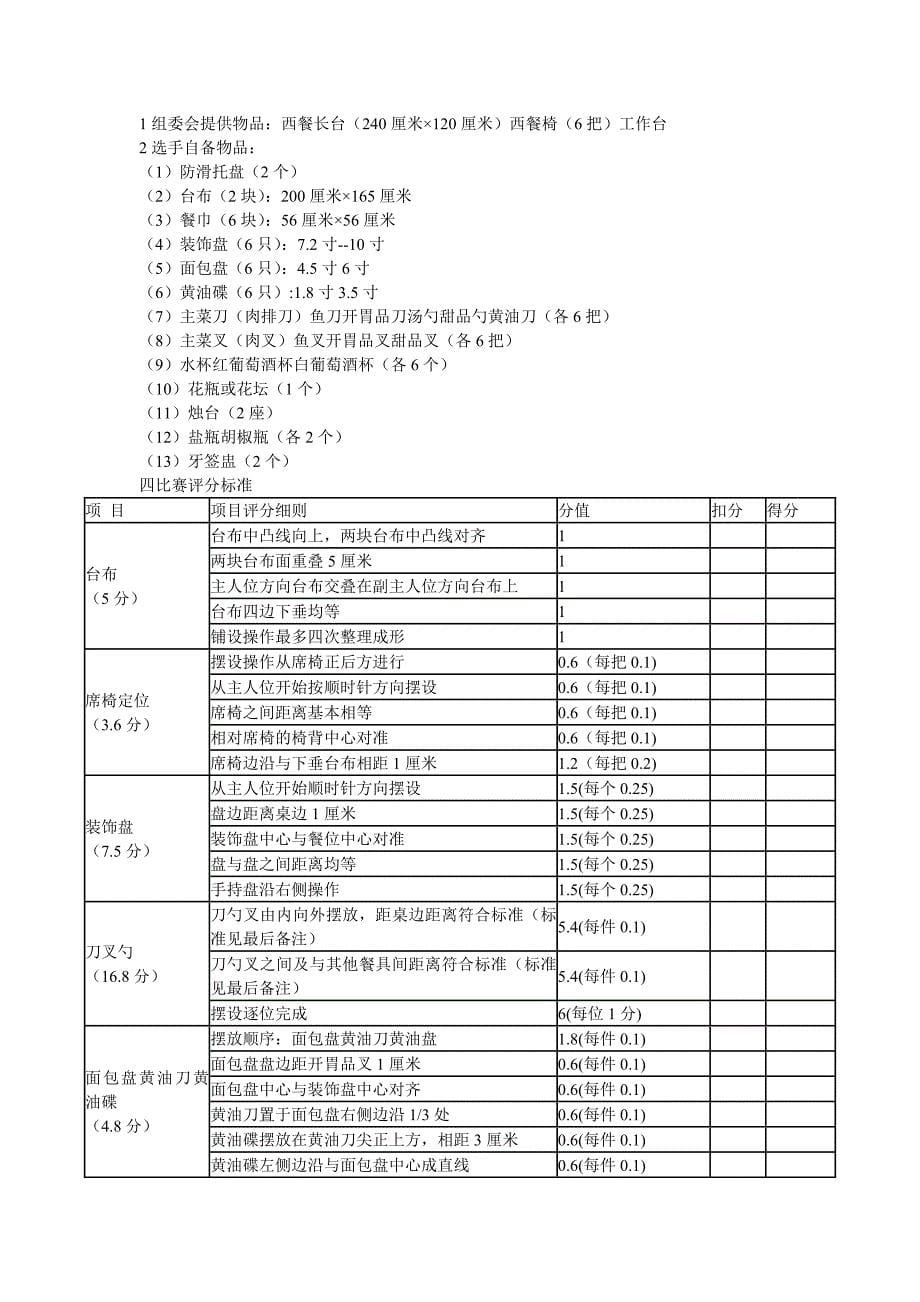 全国旅游饭店服务技能大赛比赛规则和评分标准剖析_第5页